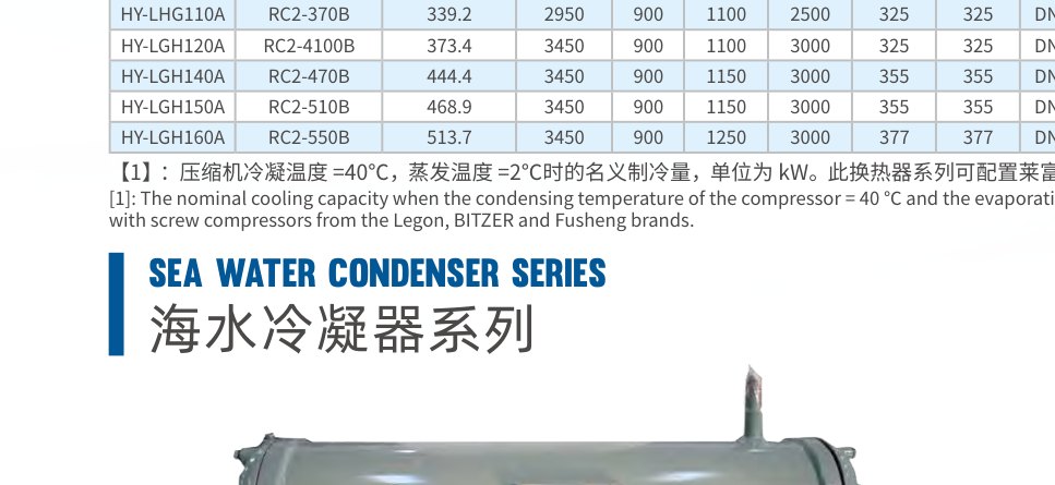 Multi-machine evaporator series